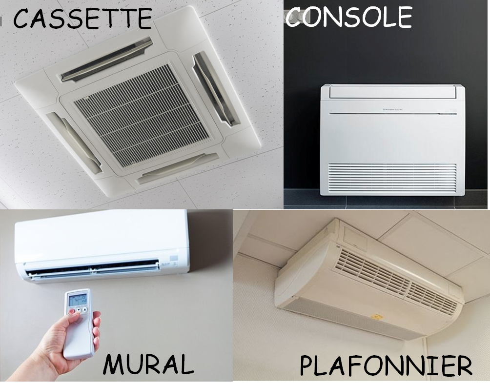 types de climatiseur